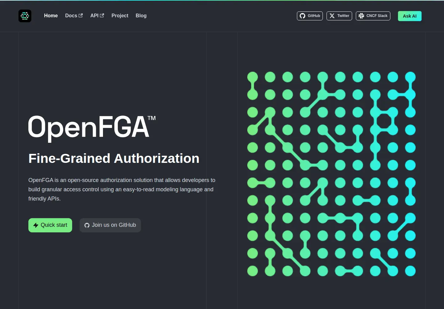 Screenshot of openfga.dev