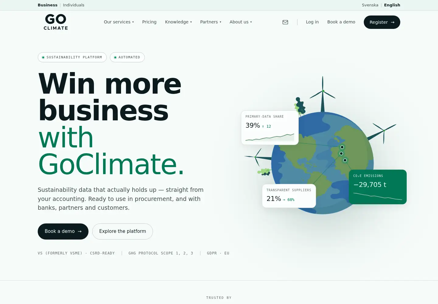 Screenshot of goclimate.com