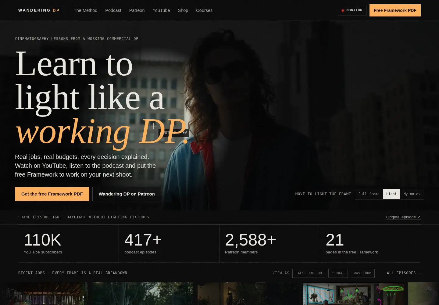 Screenshot of wanderingdp.com