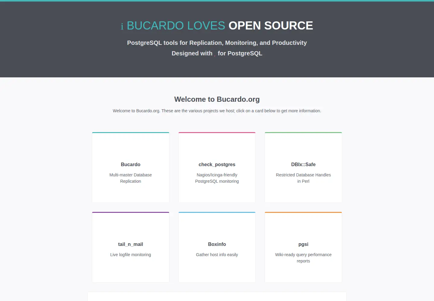 Captured homepage of bucardo.org in the current scan