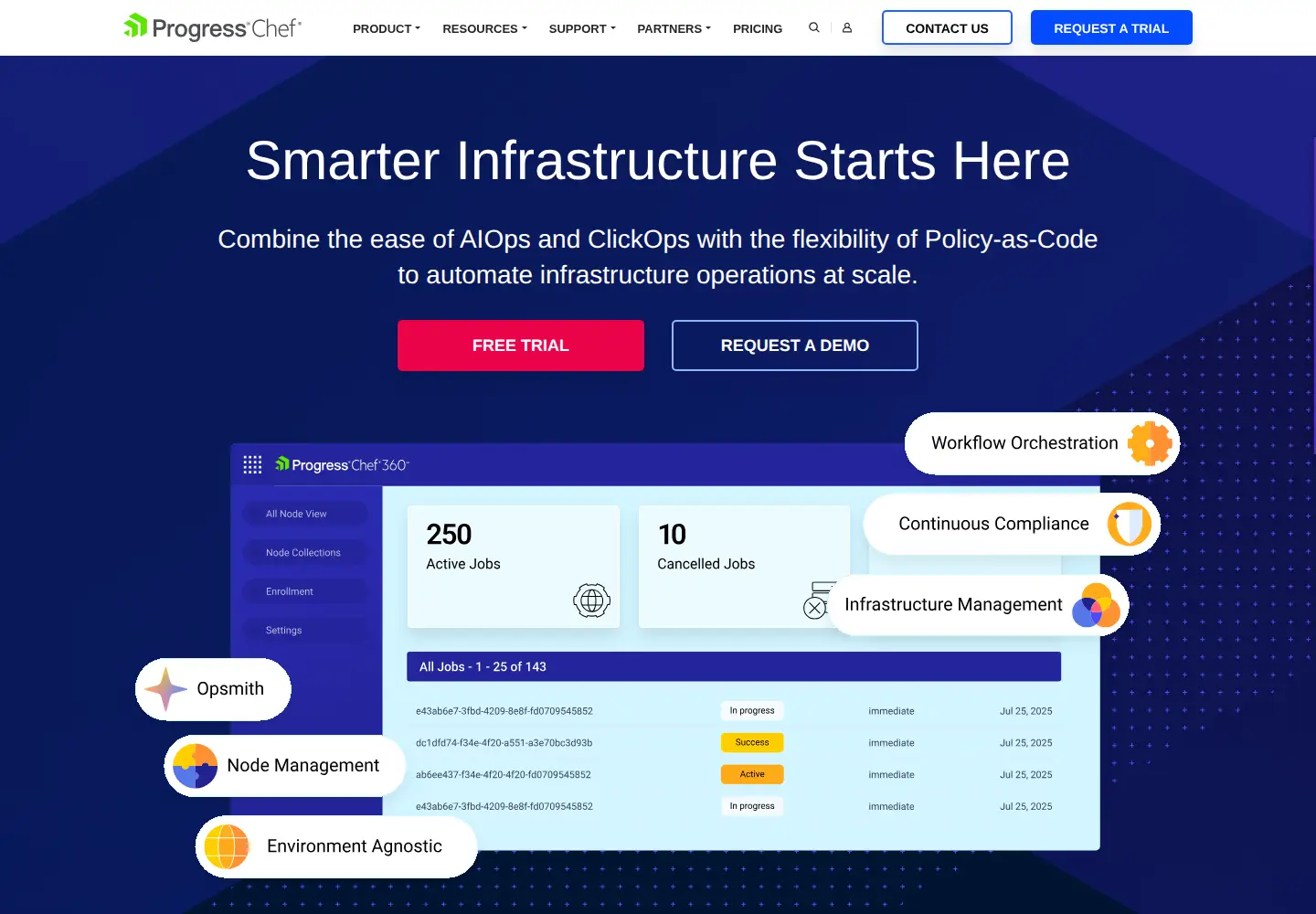 Screenshot of opscode.com