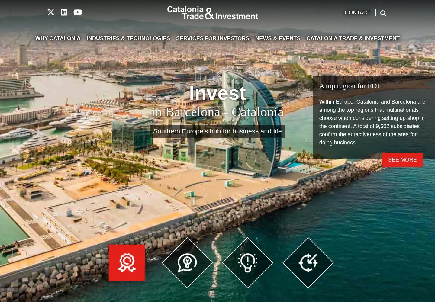 Screenshot of catalonia.com