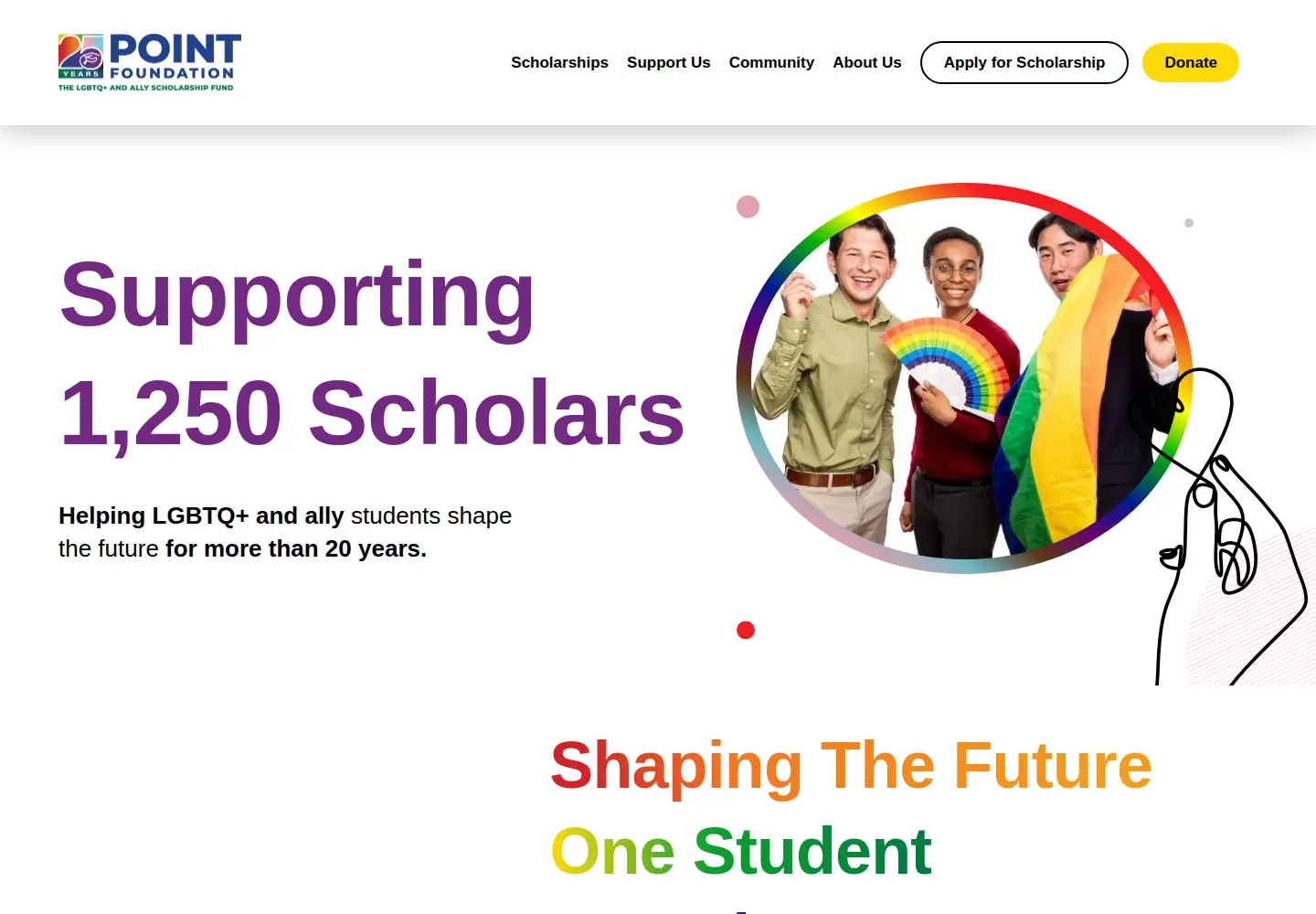 Captured homepage of pointfoundation.org in the current scan