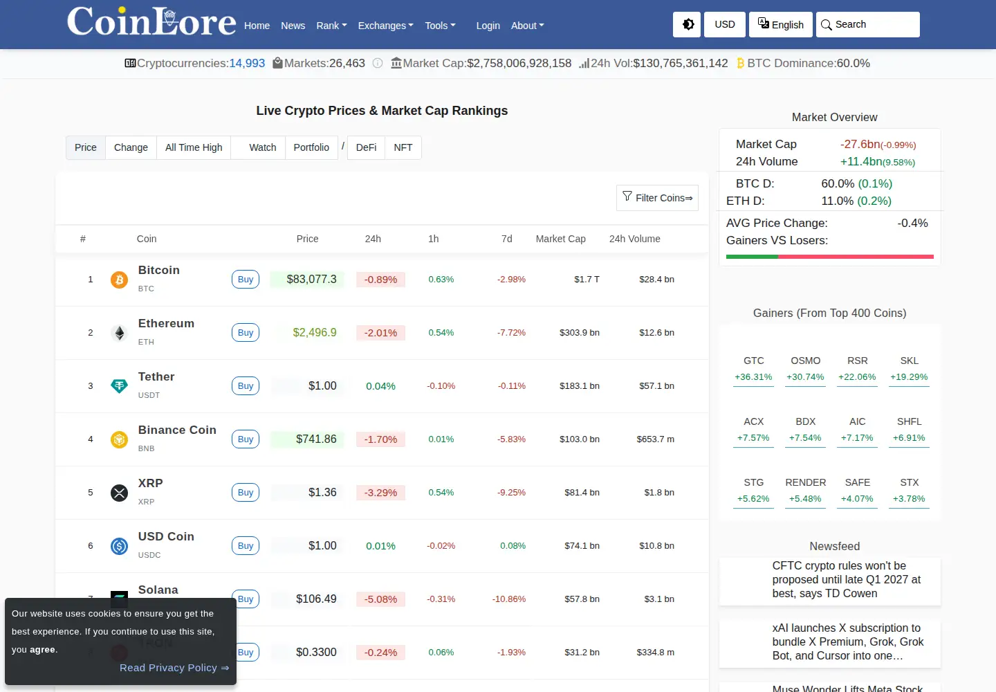 Captured homepage of coinlore.com in the current scan