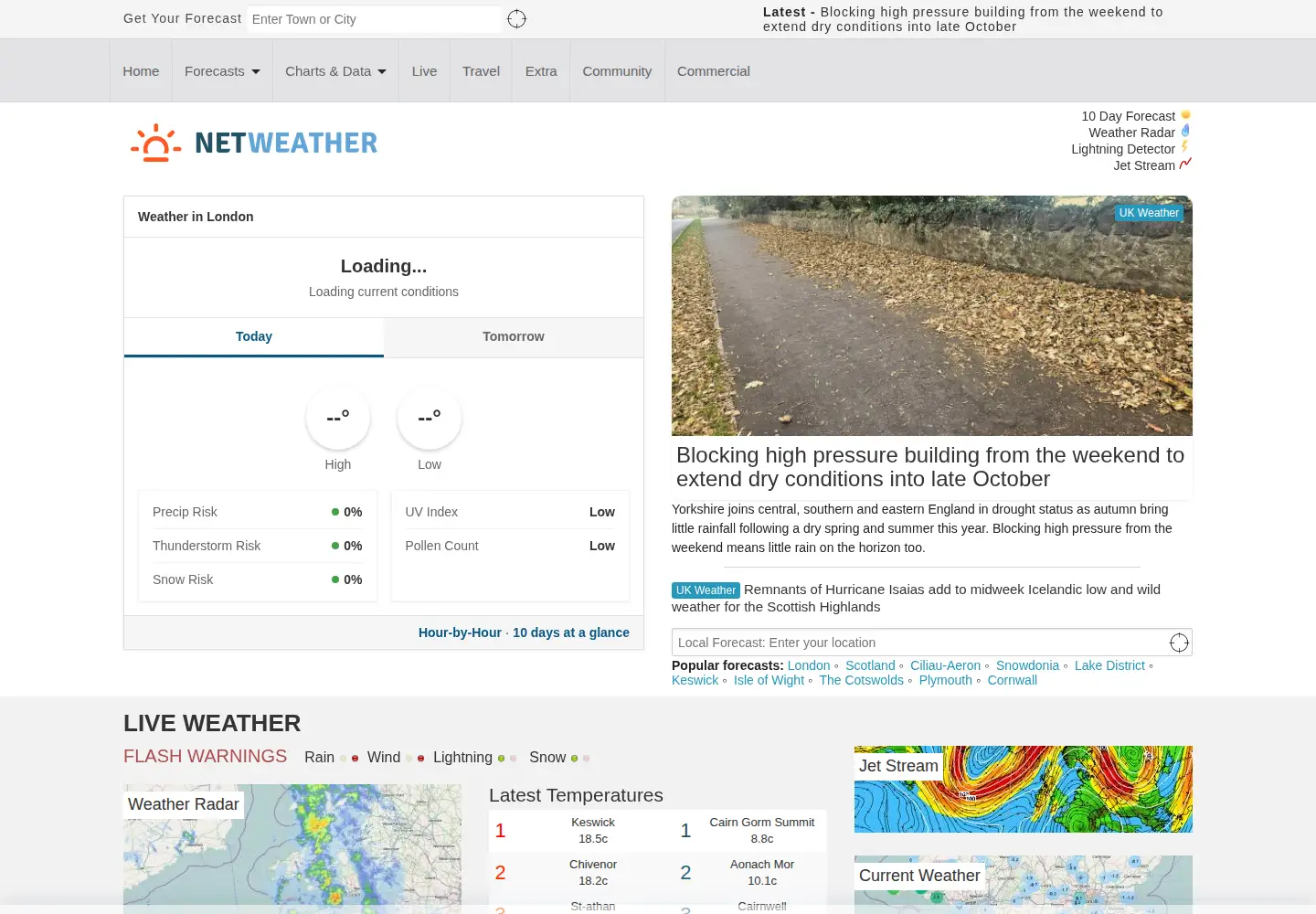 Captured homepage of netweather.tv in the current scan