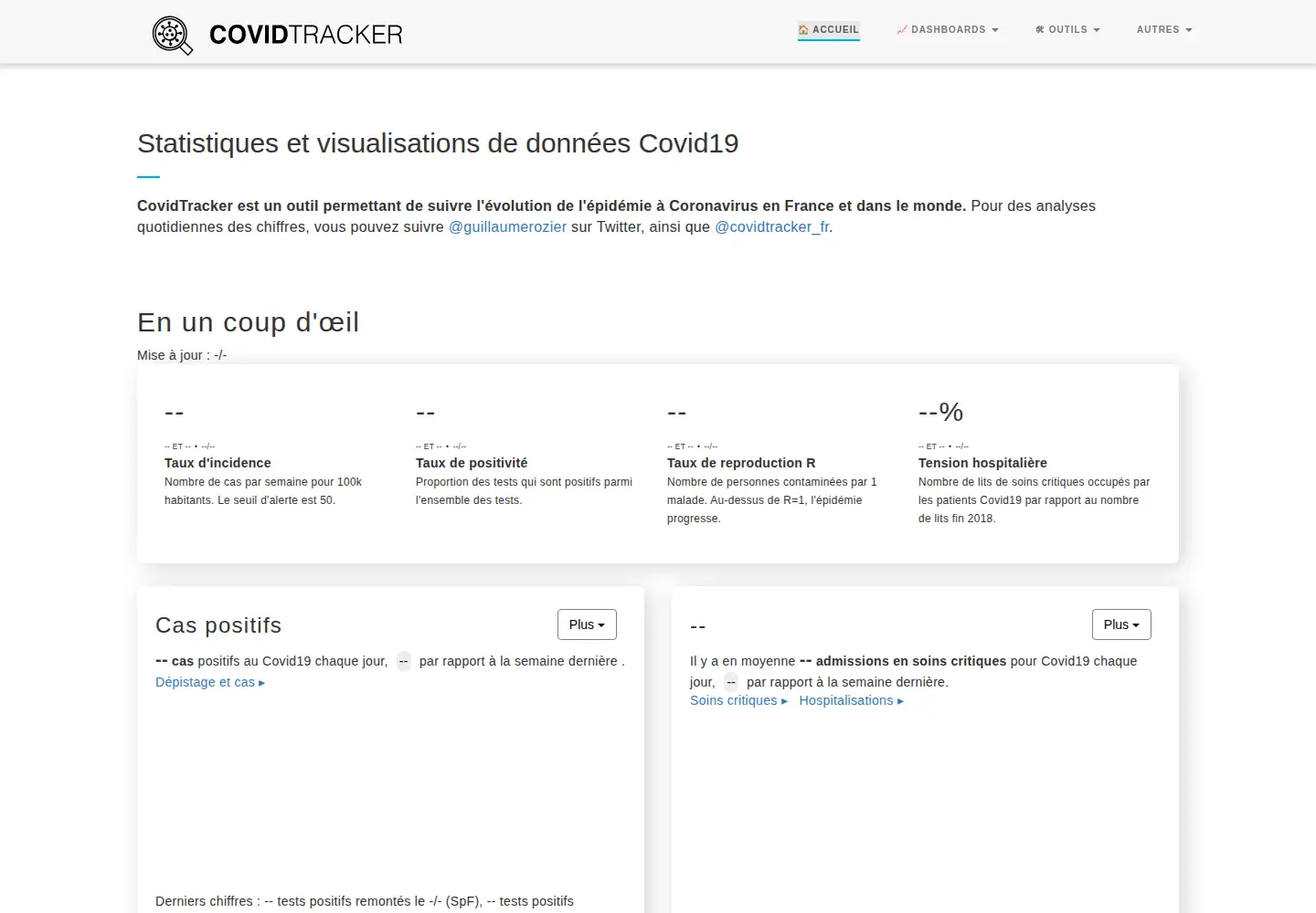Screenshot of covidtracker.fr
