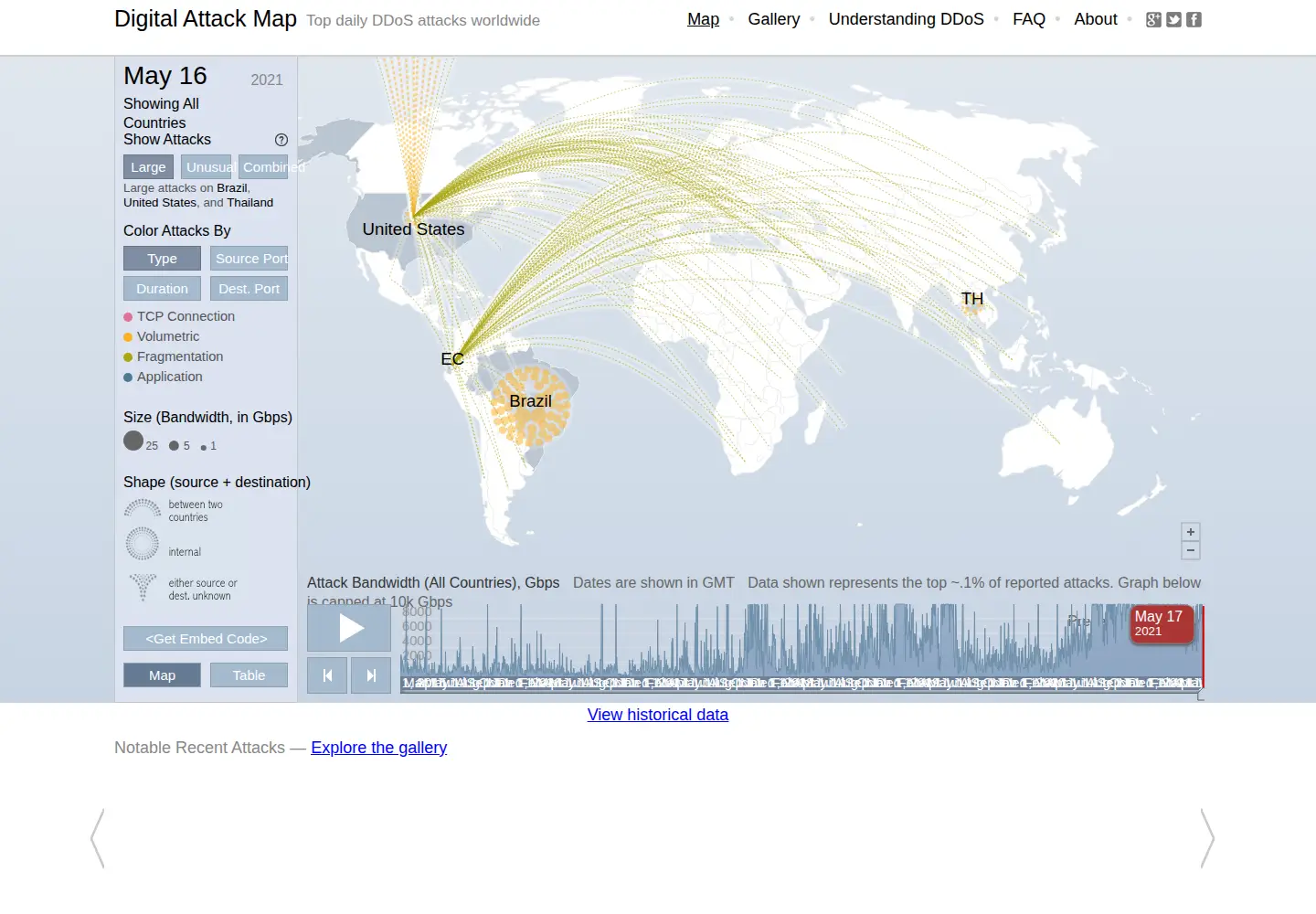 Captured homepage of digitalattackmap.com in the current scan