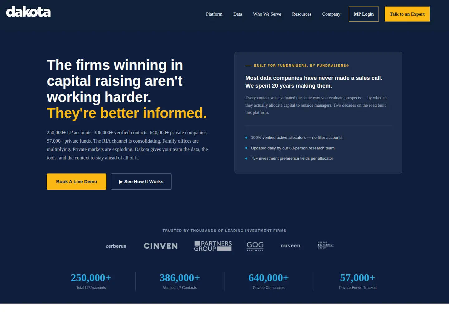 Screenshot of dakota.com