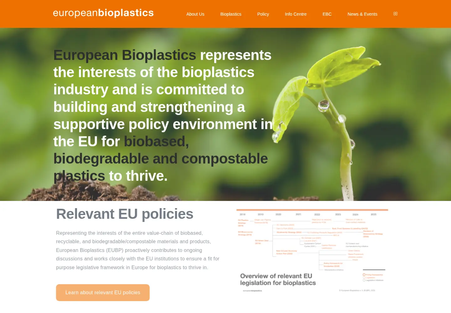Captured homepage of european-bioplastics.org in the current scan