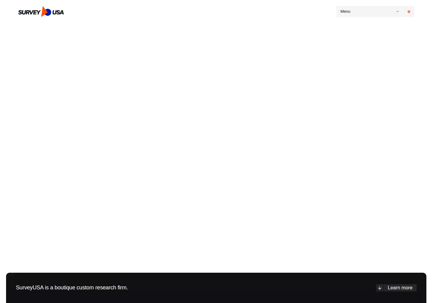 Captured homepage of surveyusa.com in the current scan