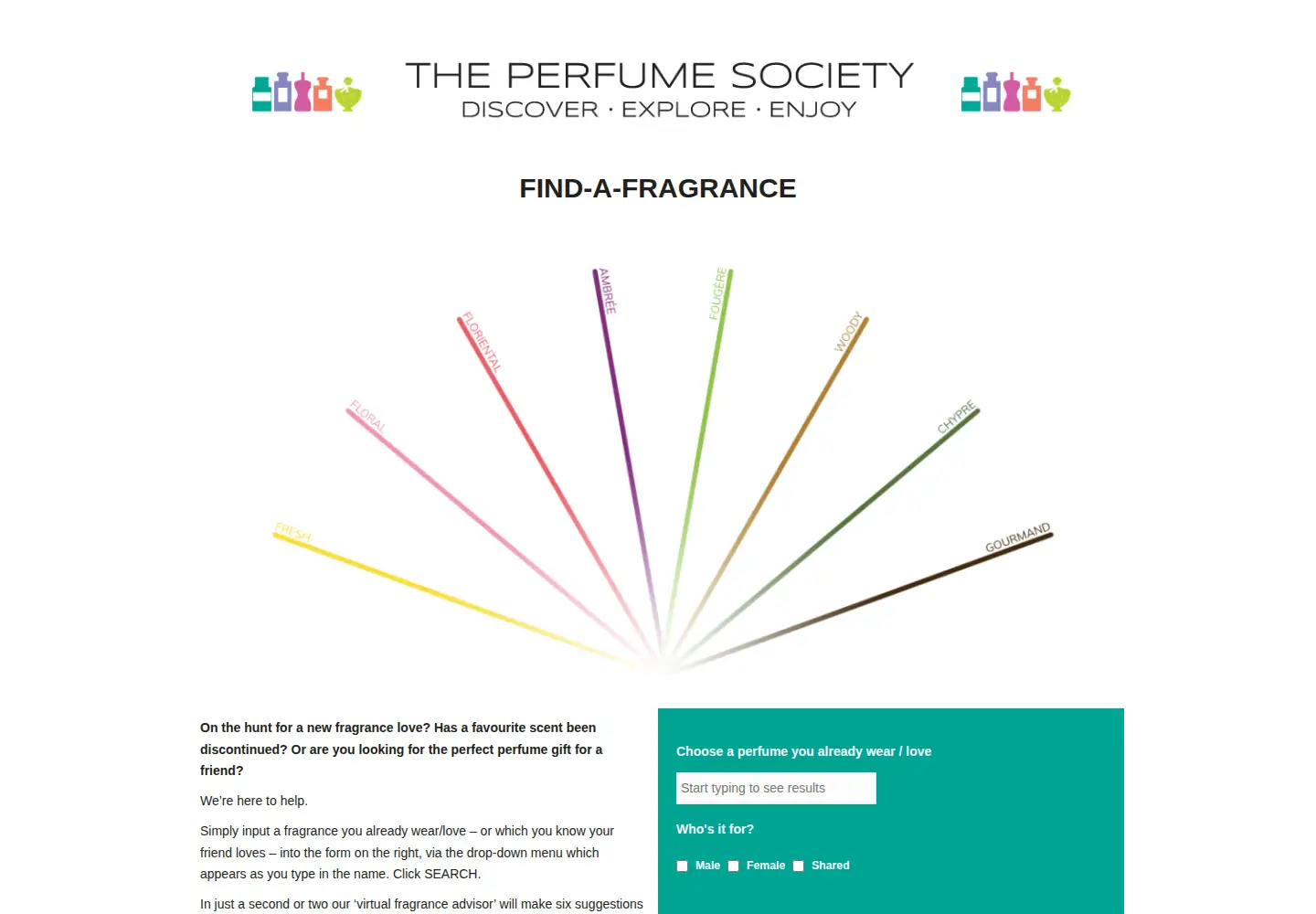 Captured homepage of perfumesociety.org in the current scan