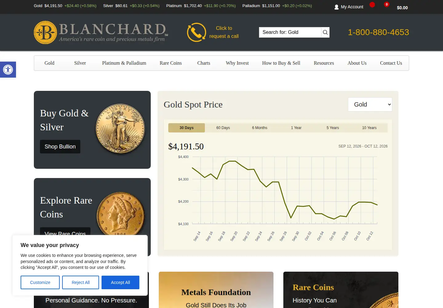 Captured homepage of blanchardgold.com in the current scan