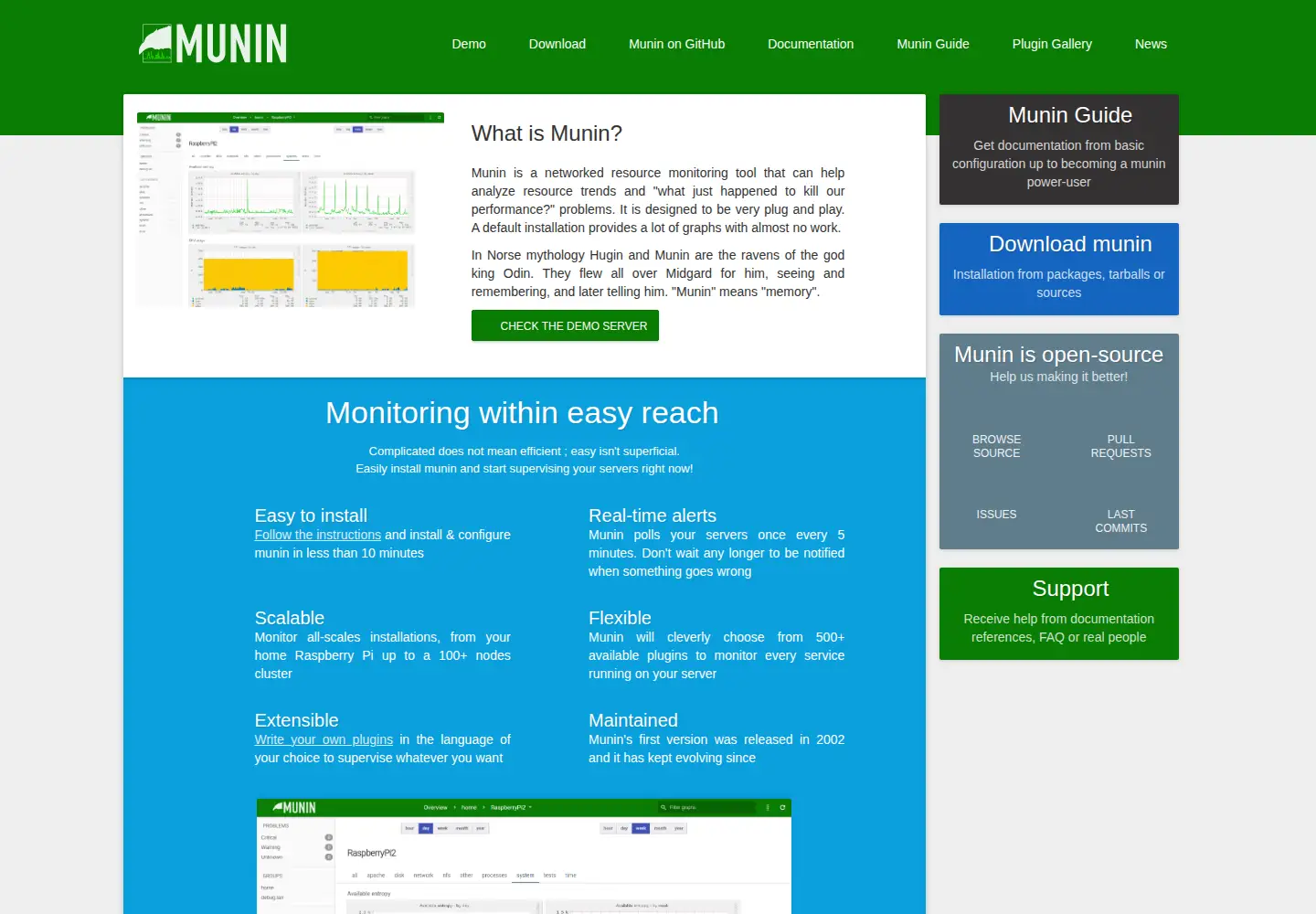 Captured homepage of munin-monitoring.org in the current scan