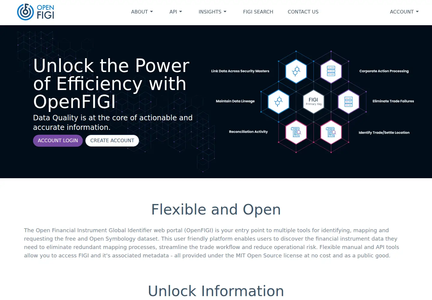 Screenshot of openfigi.com
