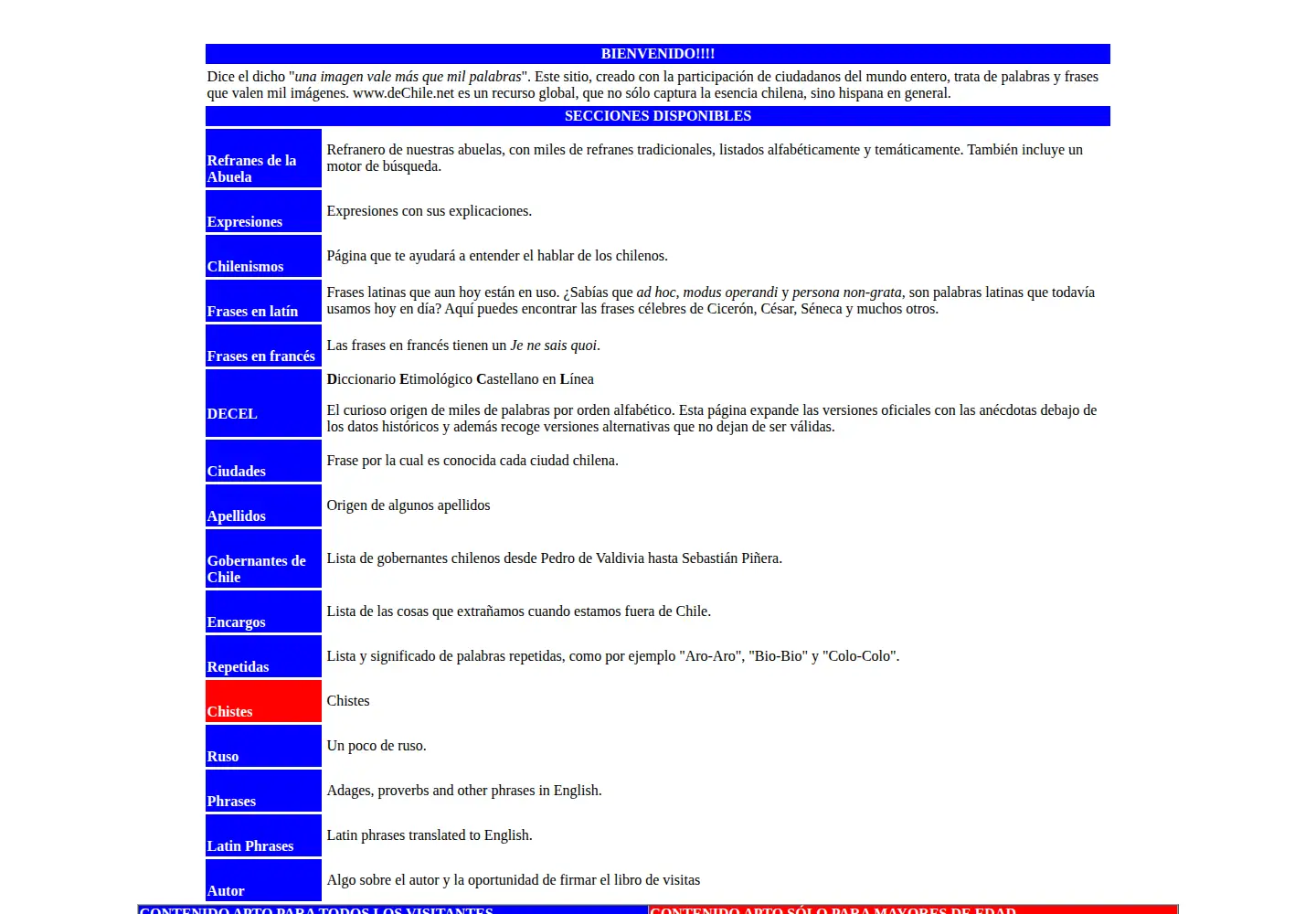 Captured homepage of dechile.net in the current scan
