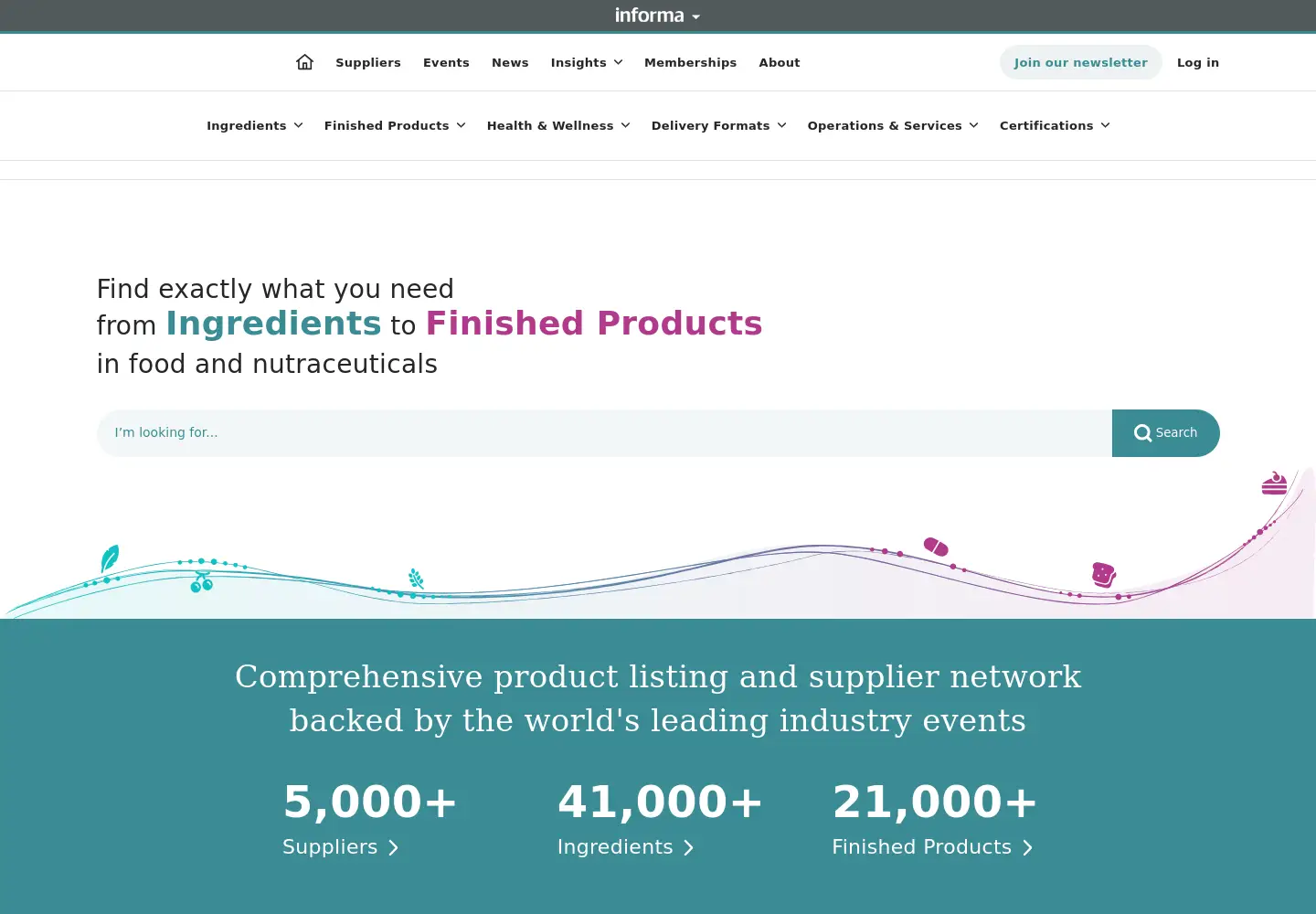 Screenshot of ingredientsnetwork.com