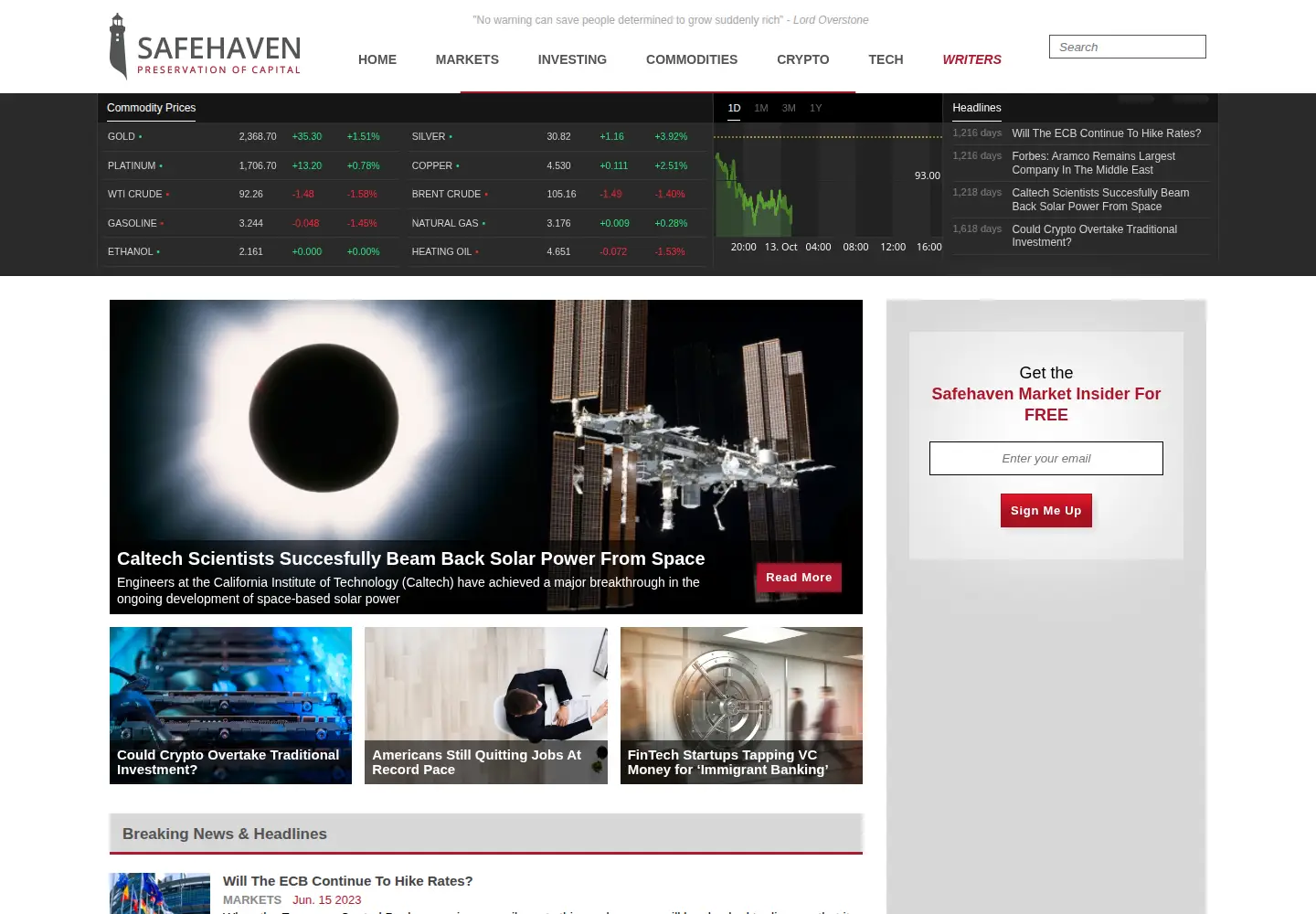 Captured homepage of safehaven.com in the current scan