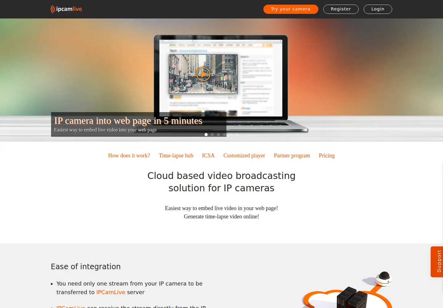 Screenshot of ipcamlive.com