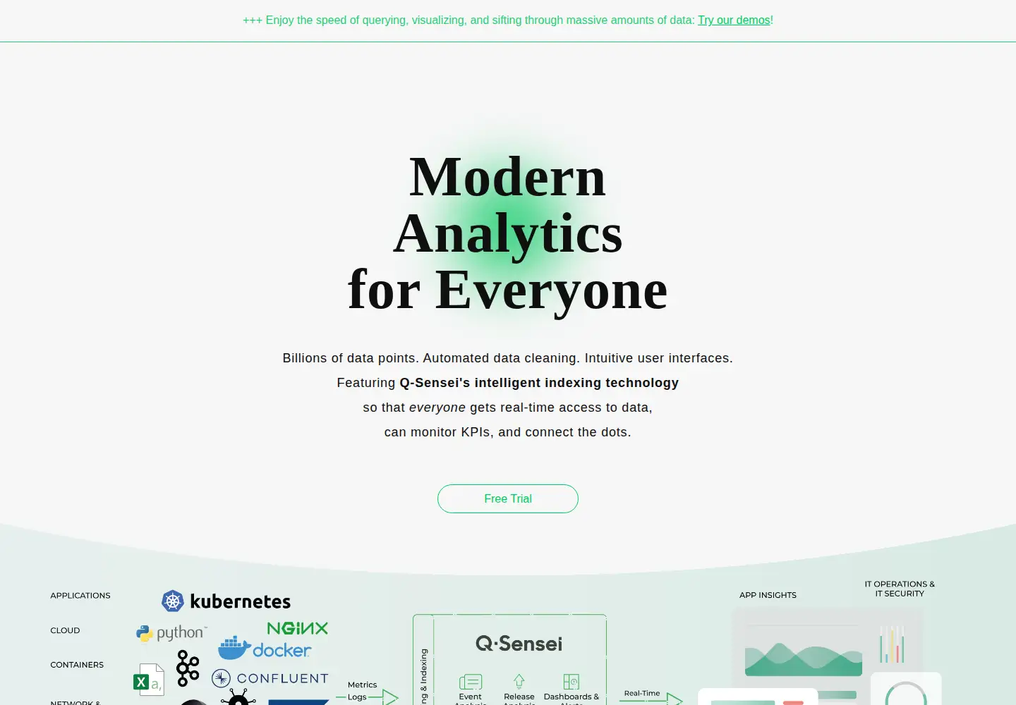 Screenshot of qsensei.com
