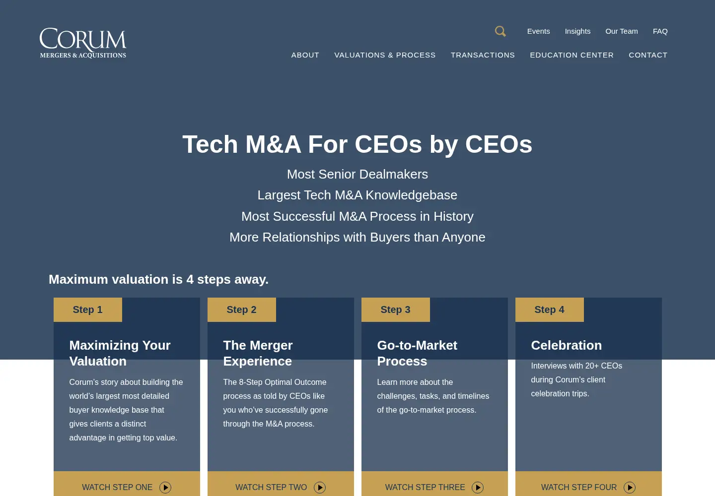 Screenshot of corumgroup.com