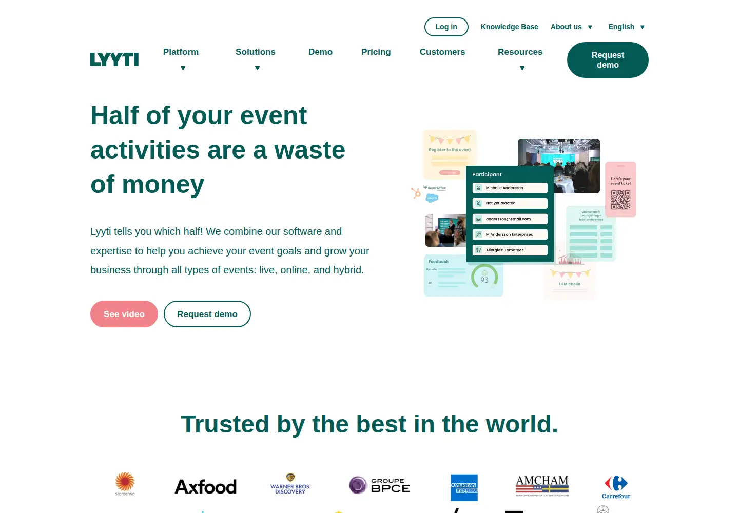 Captured homepage of lyyti.in in the current scan