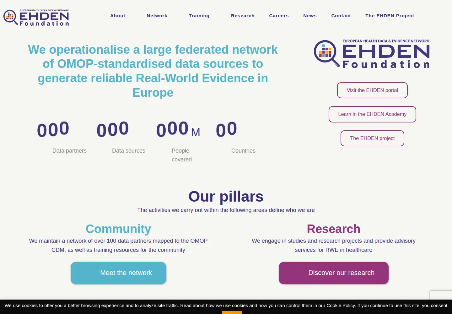 Screenshot of ehden.eu