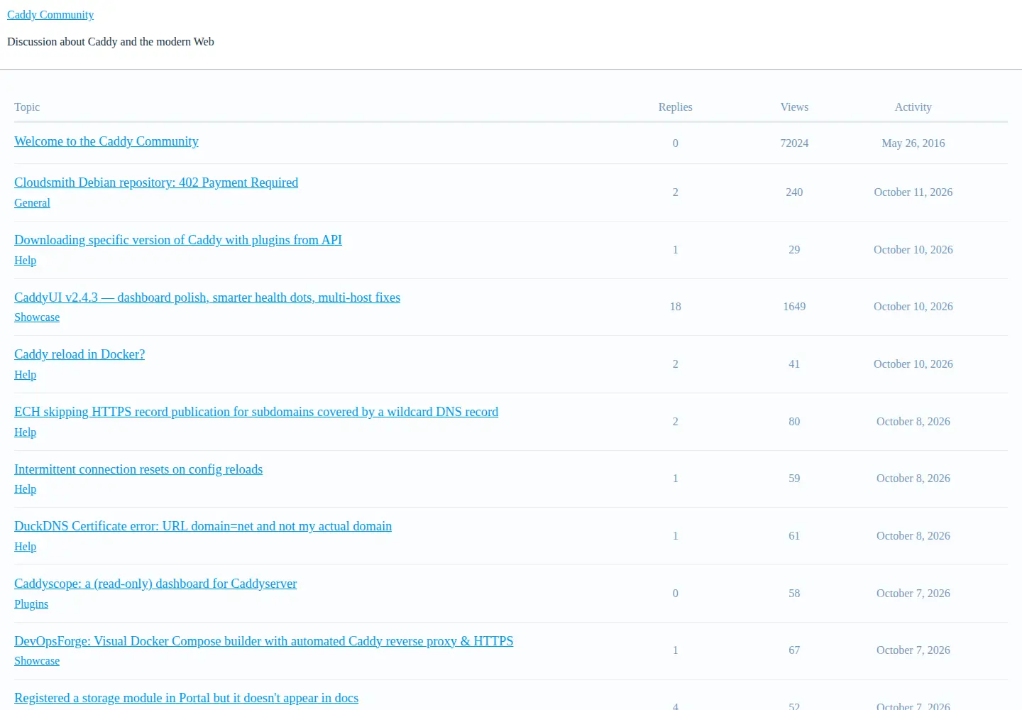 Screenshot of caddy.community
