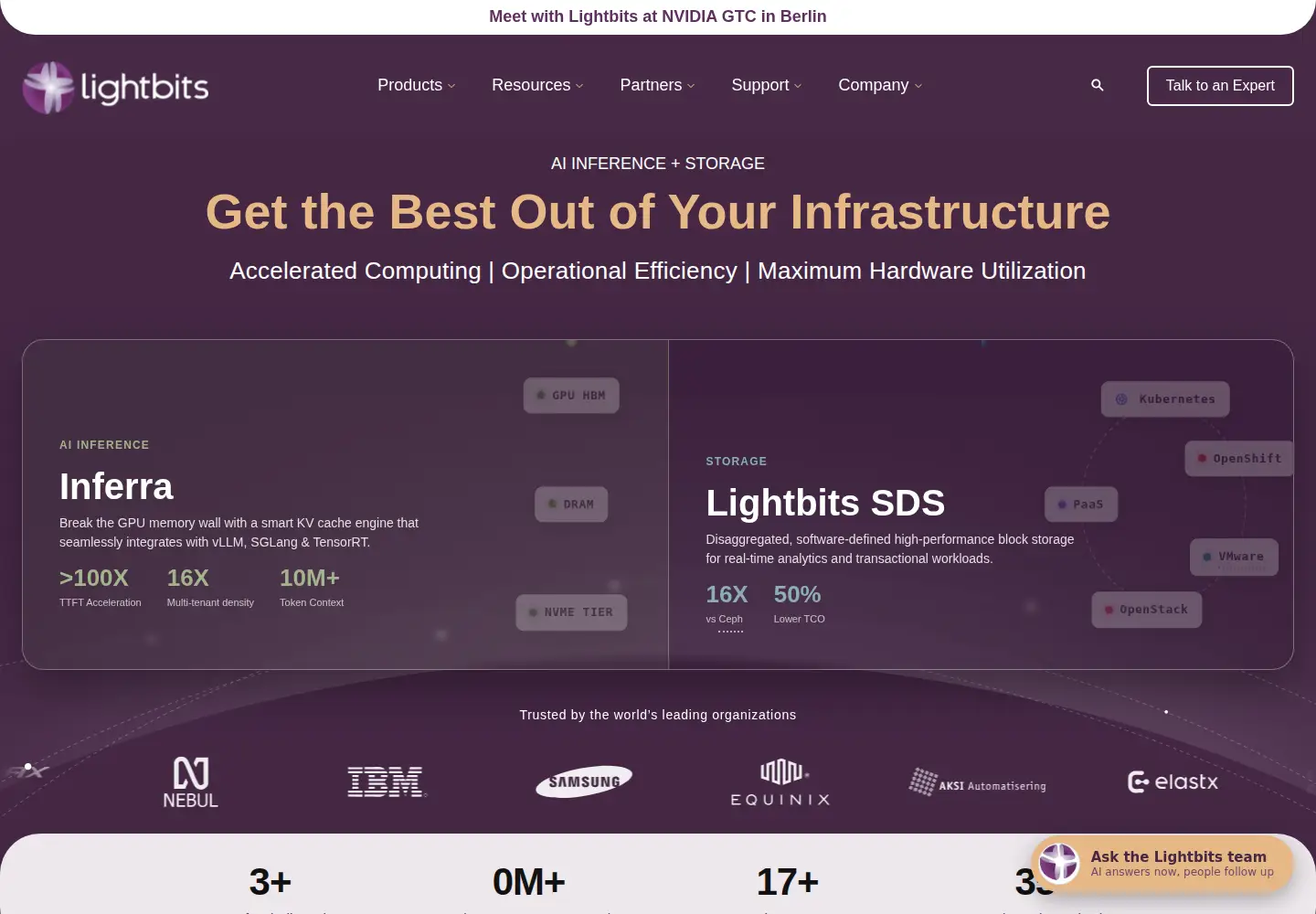 Screenshot of lightbitslabs.com