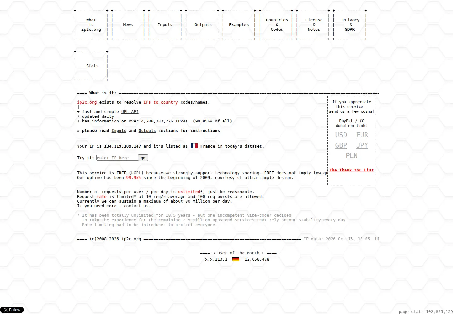 Captured homepage of ip2c.org in the current scan