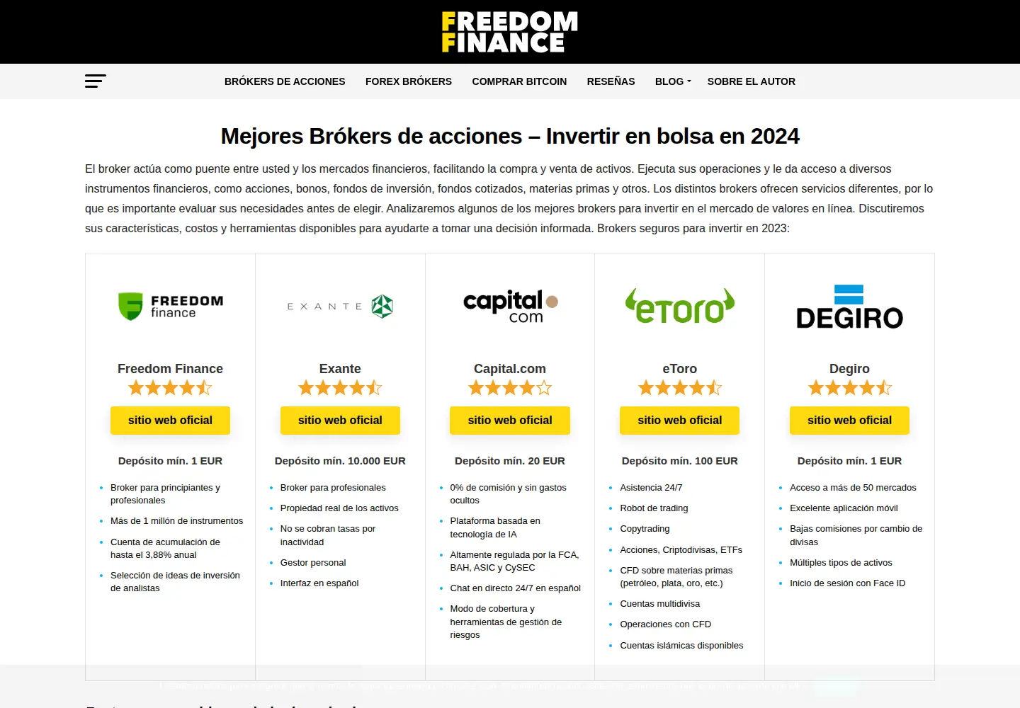 Screenshot of freedomfinance.es