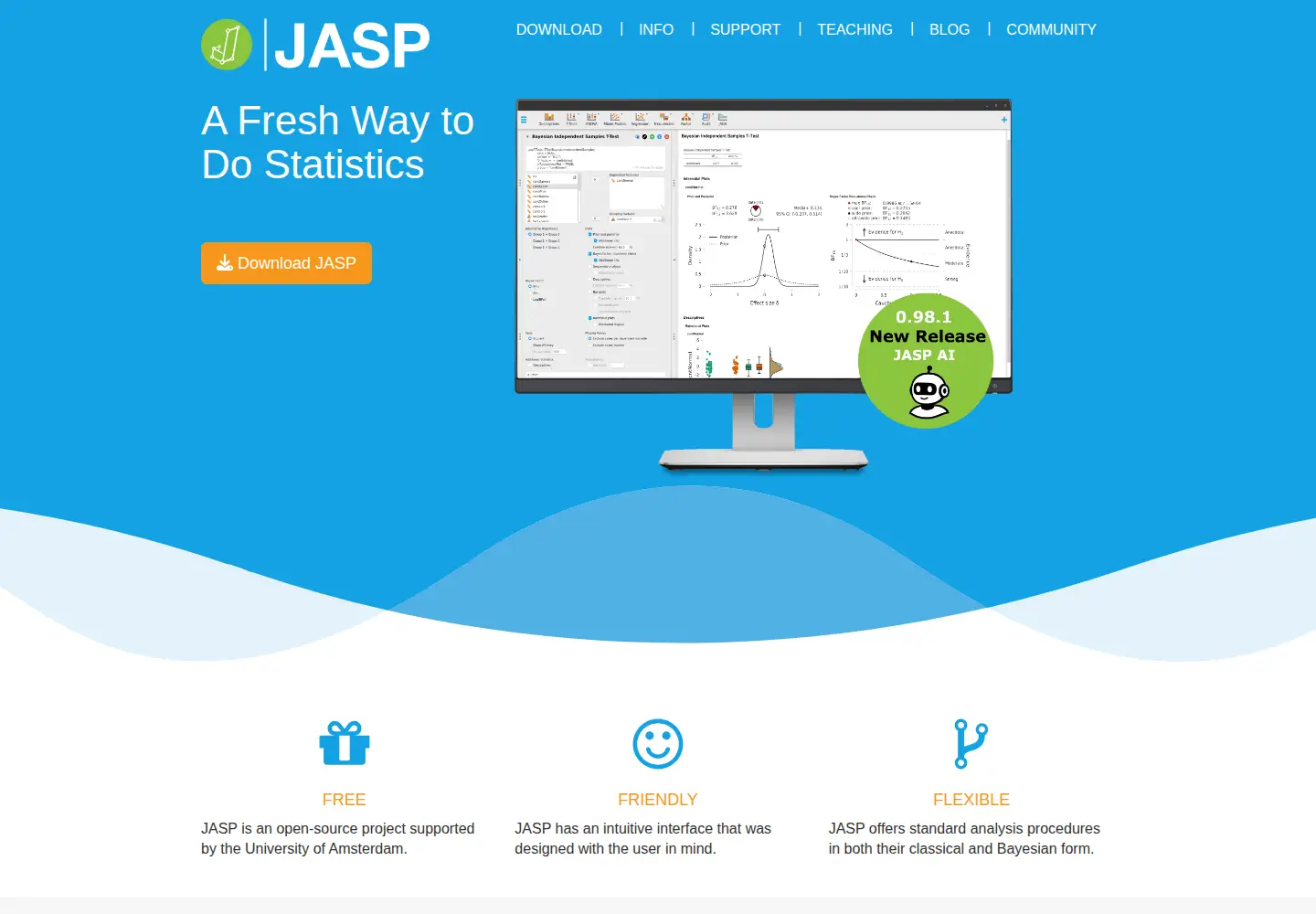 Screenshot of jasp-stats.org