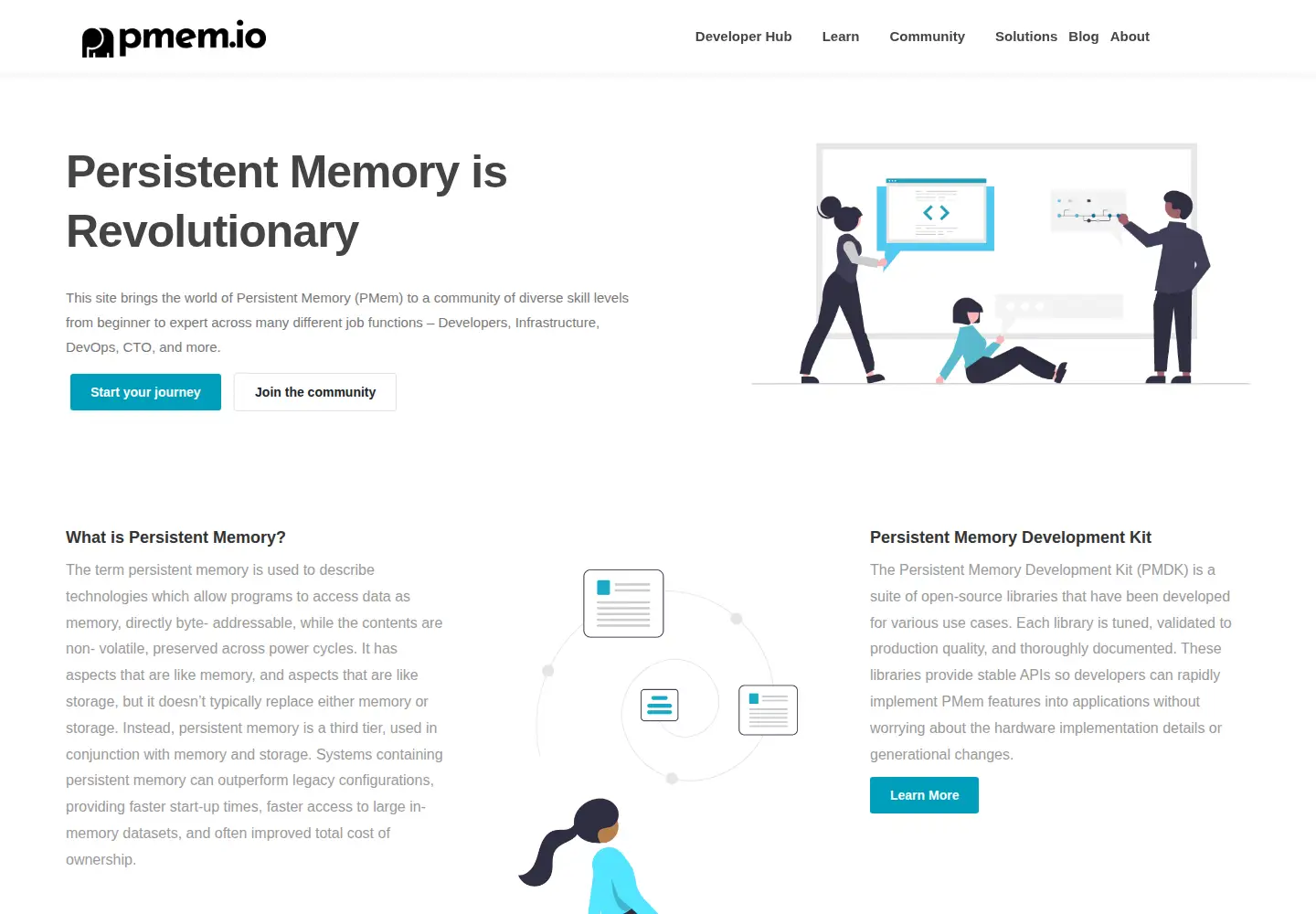 Screenshot of pmem.io