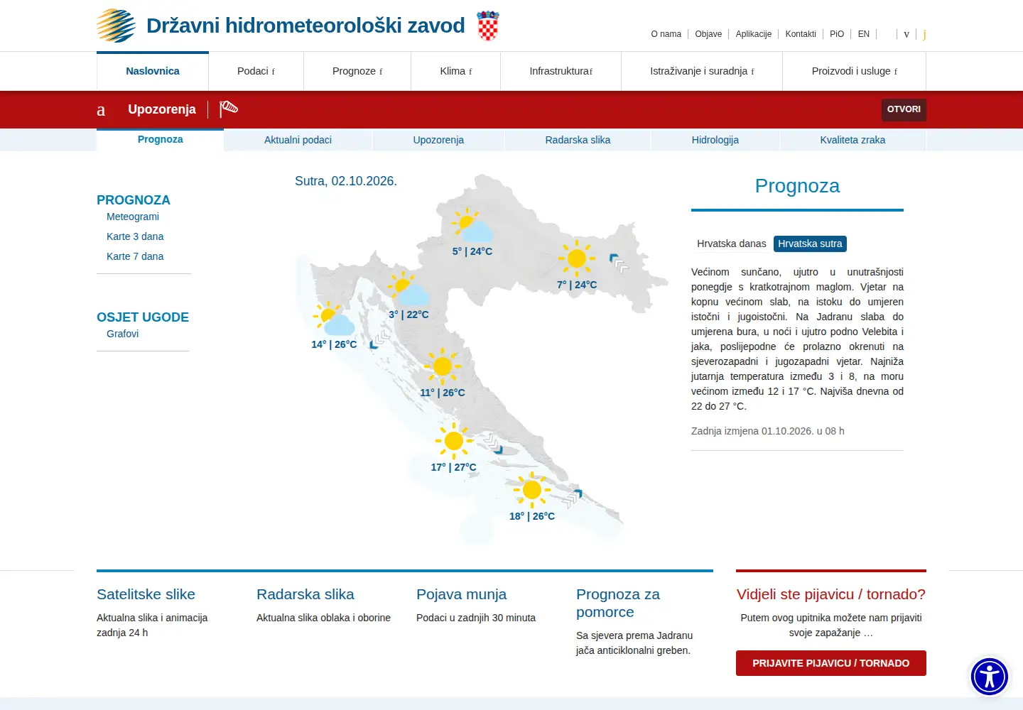 Screenshot of meteo.hr