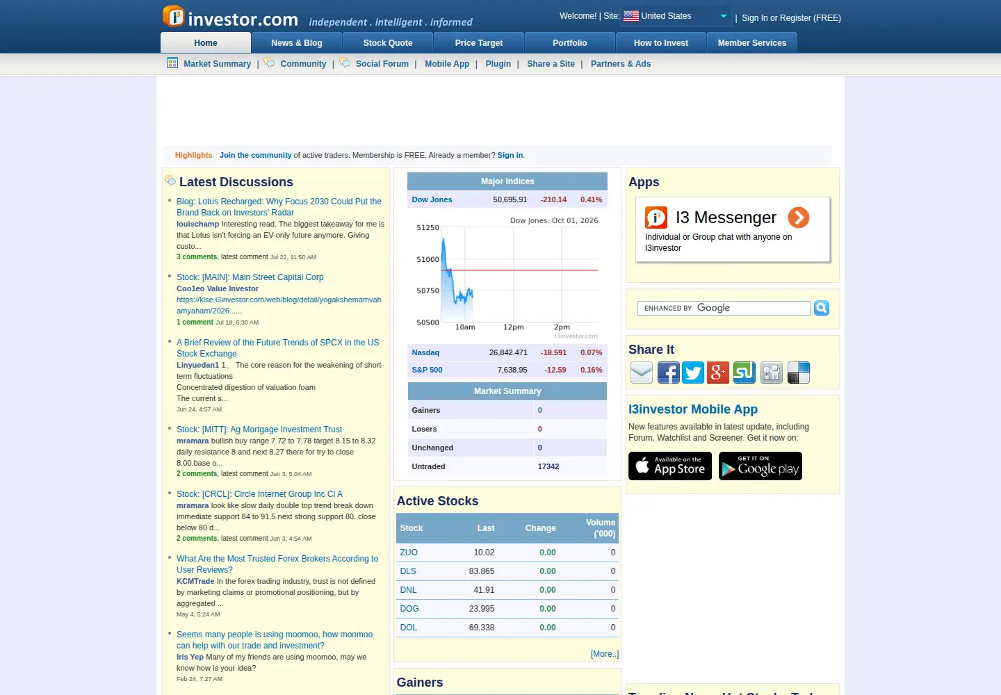 Screenshot of i3investor.com