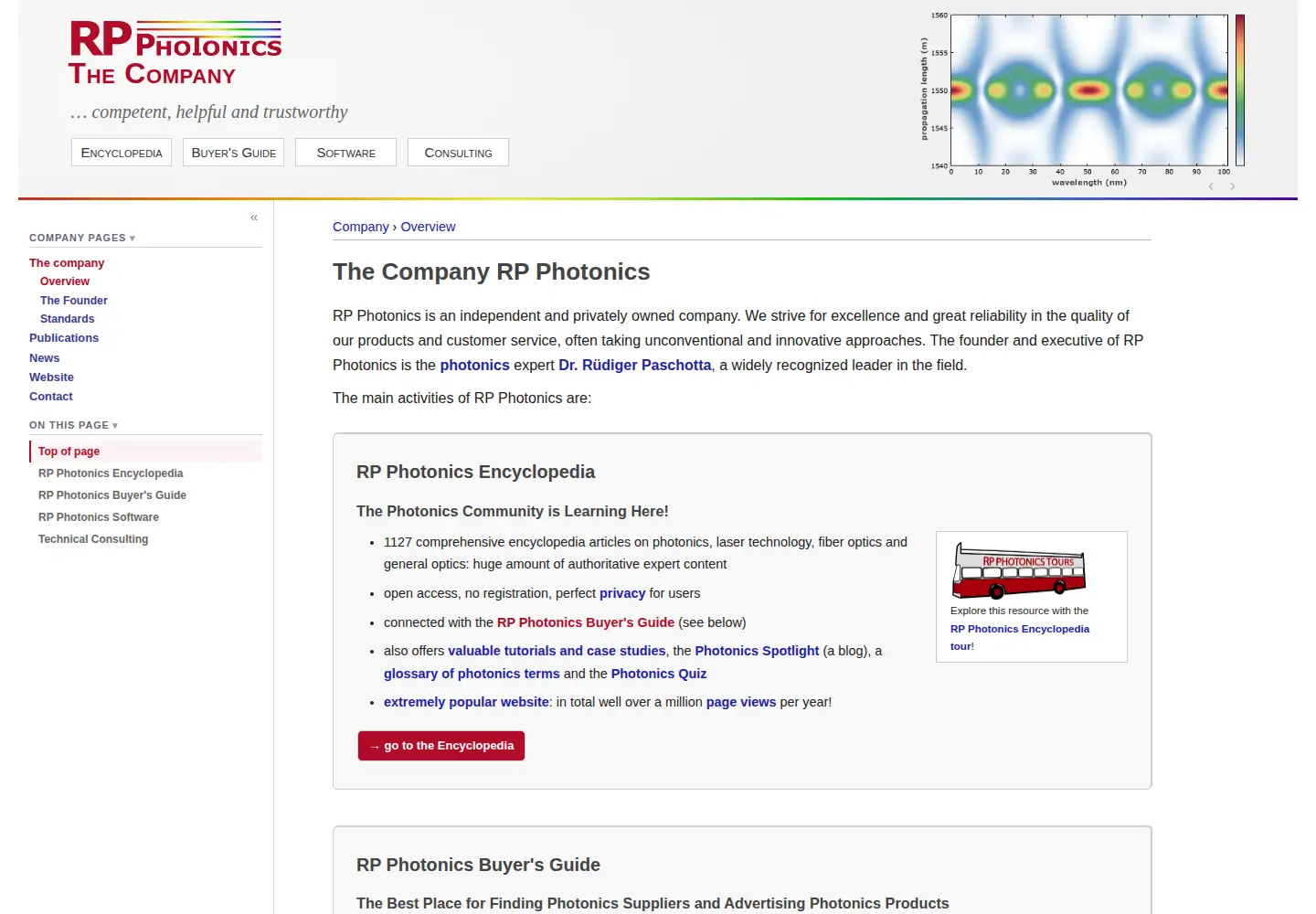 Screenshot of rp-photonics.com