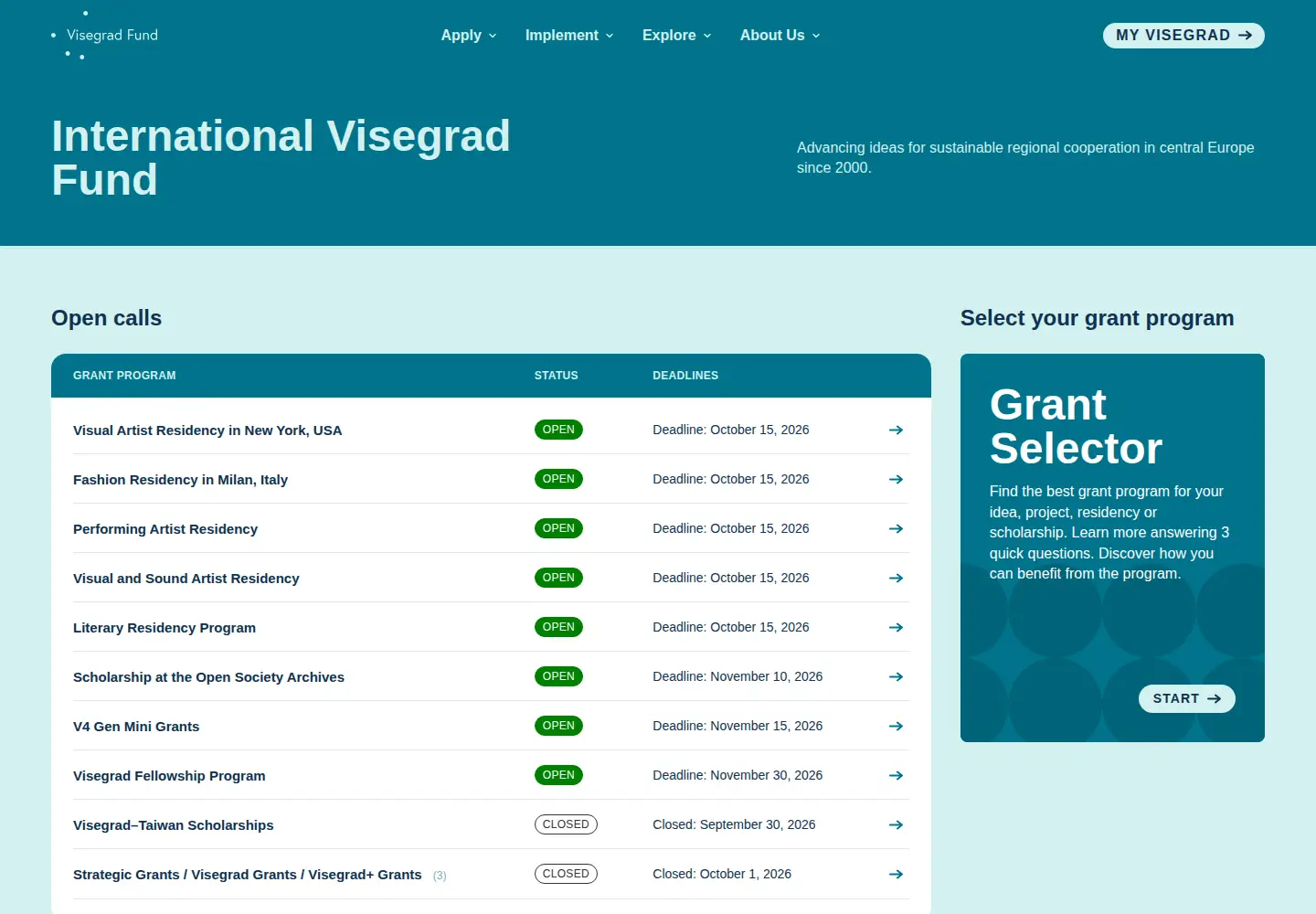 Screenshot of visegradfund.org