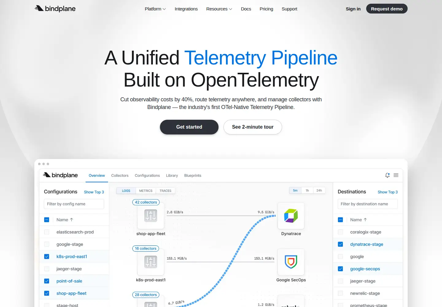 Screenshot of bindplane.com
