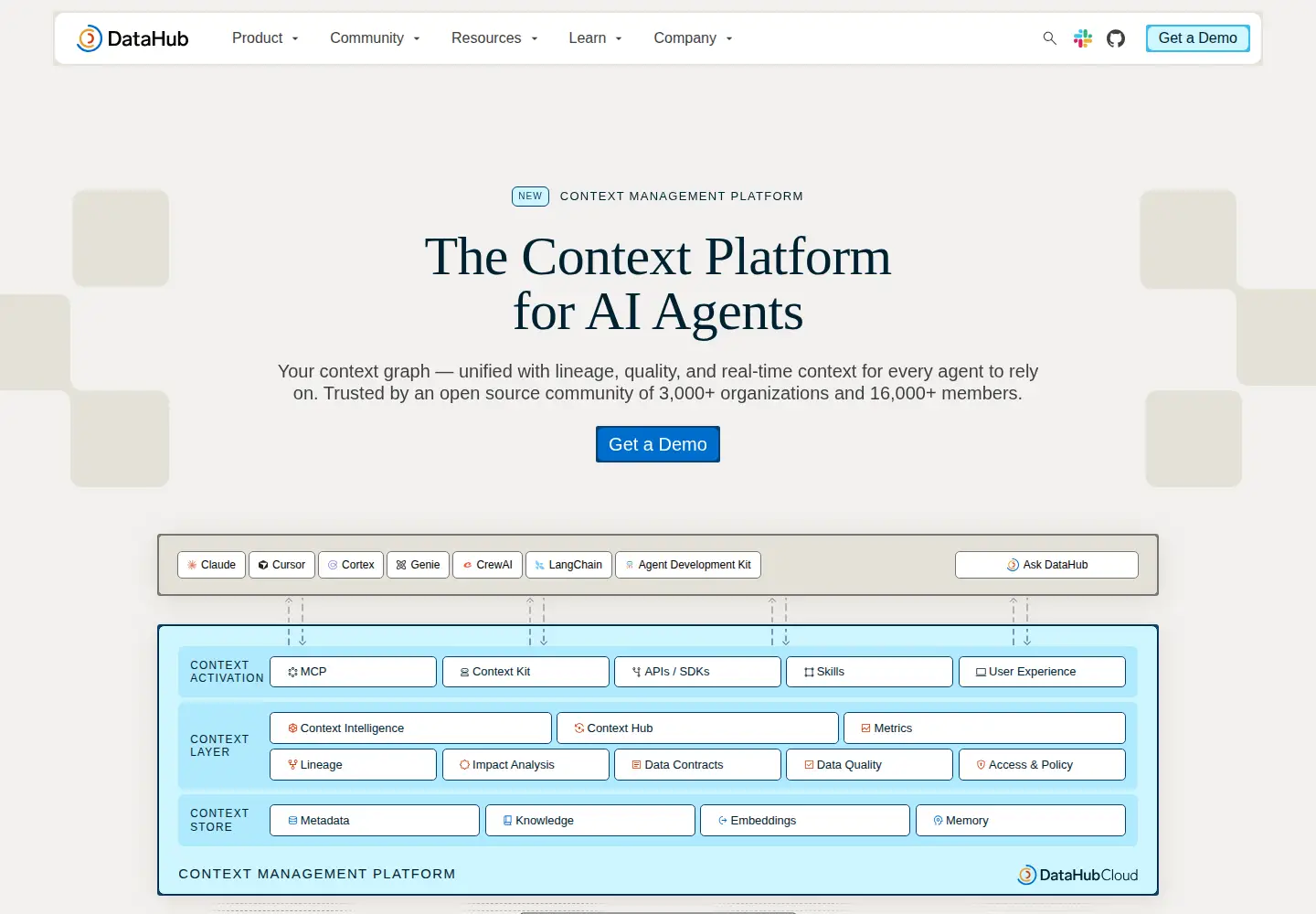Screenshot of datahubproject.io
