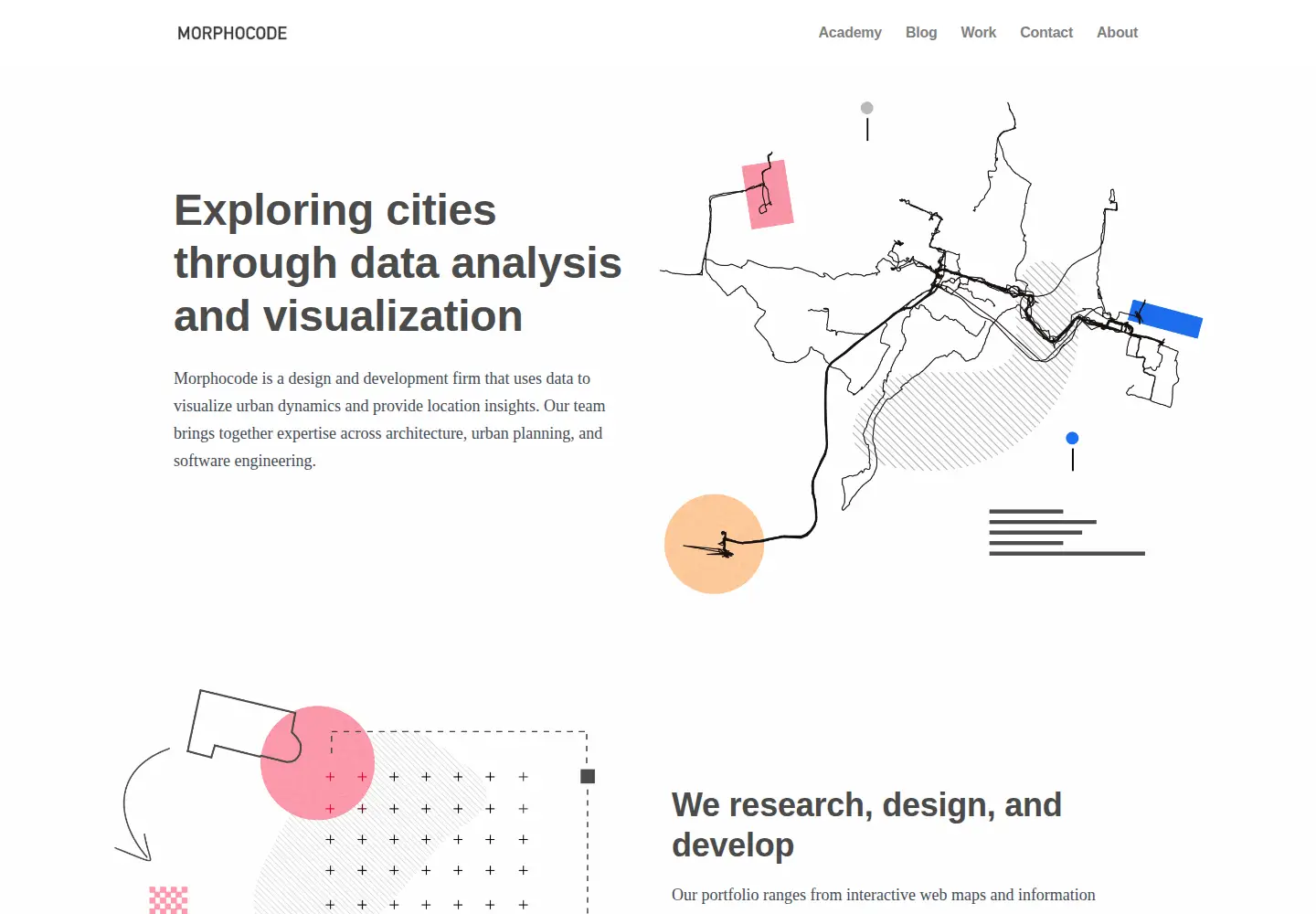 Captured homepage of morphocode.com in the current scan