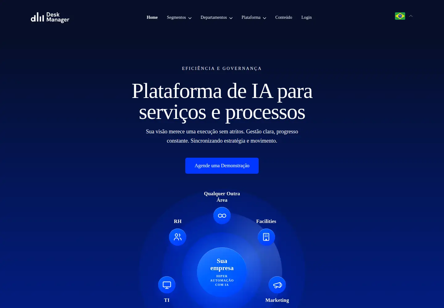 Screenshot of deskmanager.com.br