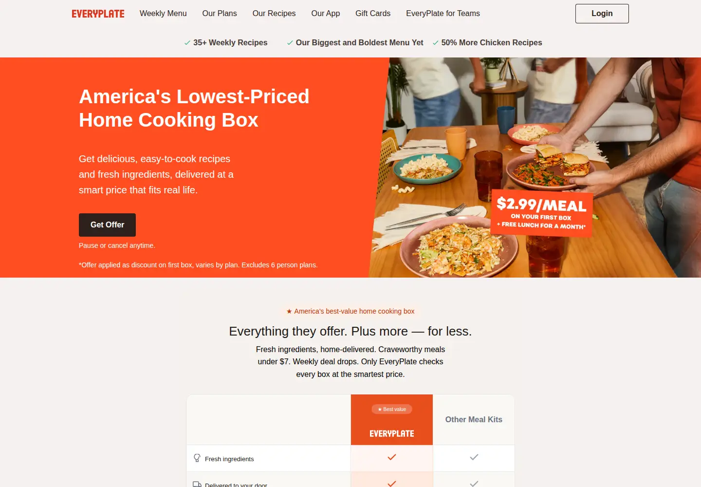 Screenshot of everyplate.com