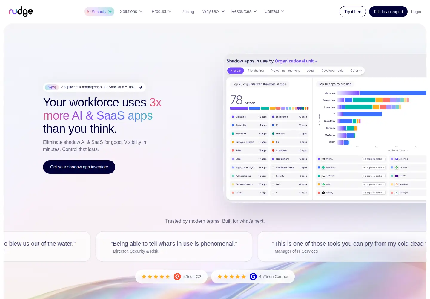 Screenshot of nudgesecurity.com
