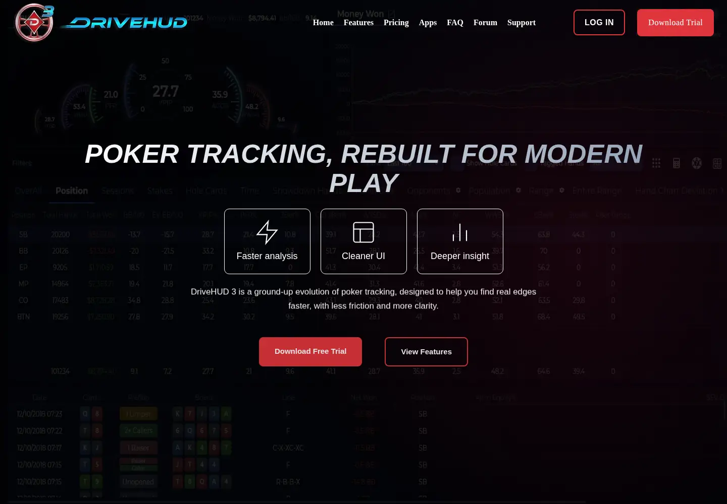 Screenshot of drivehud.com