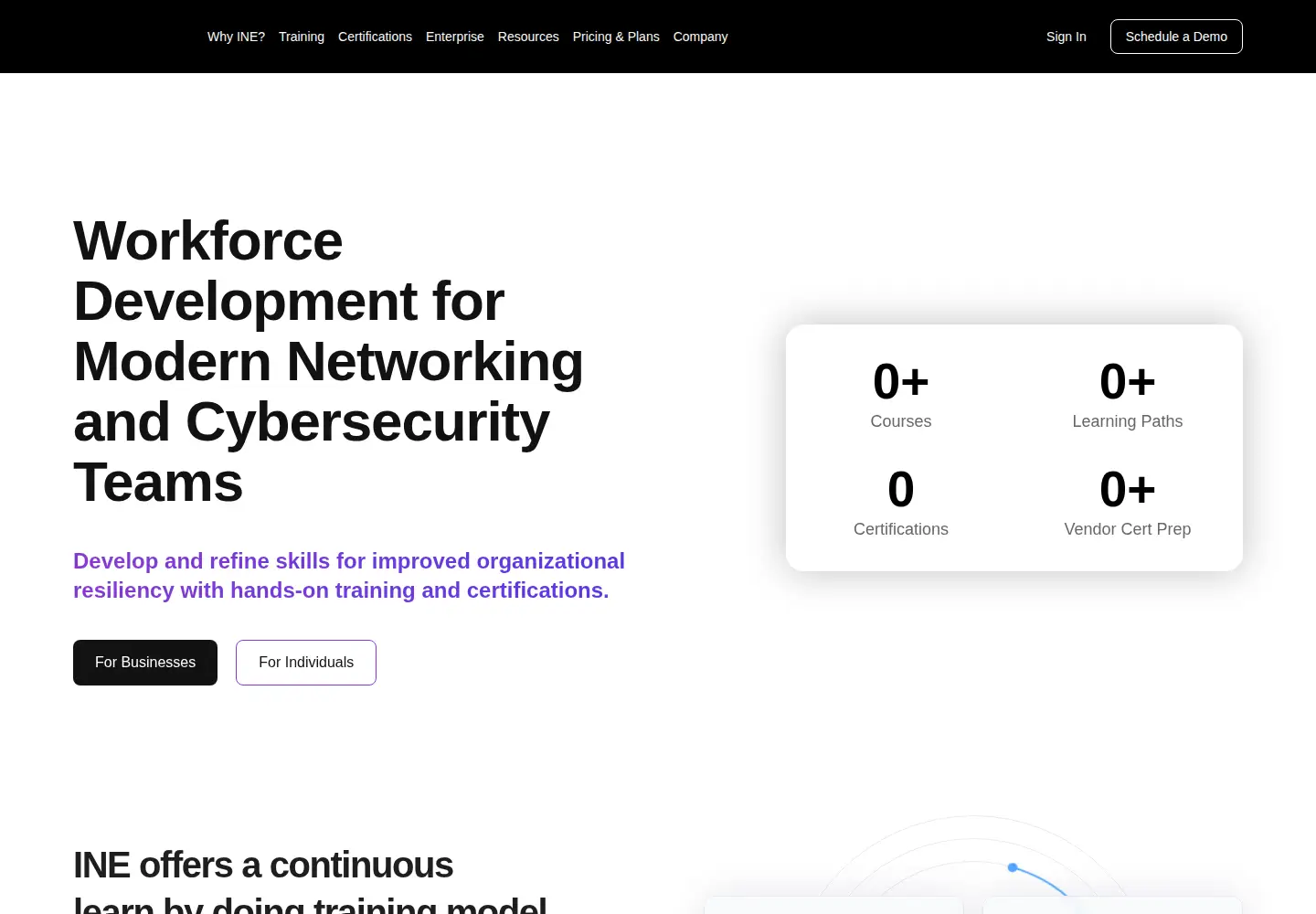 Screenshot of ine.com