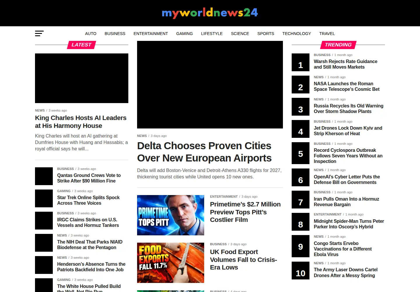 Screenshot of myworldnews24.com