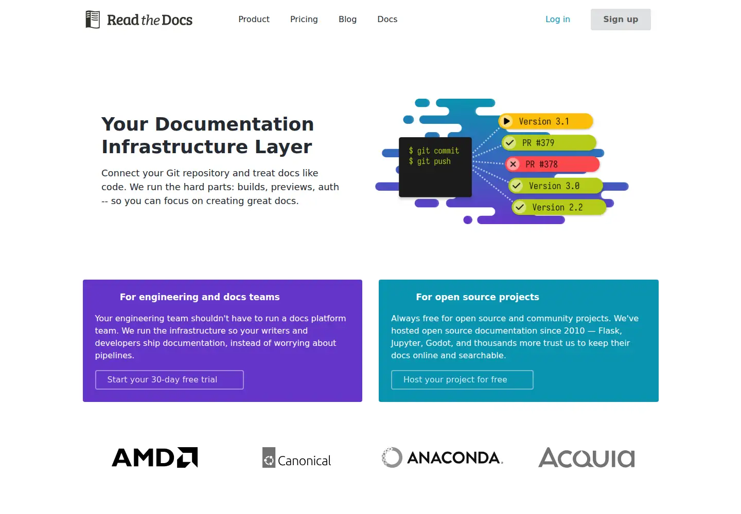 Screenshot of readthedocs.org