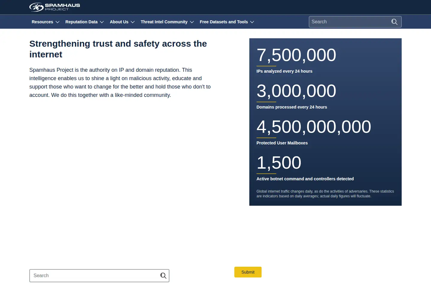 Screenshot of spamhaus.org