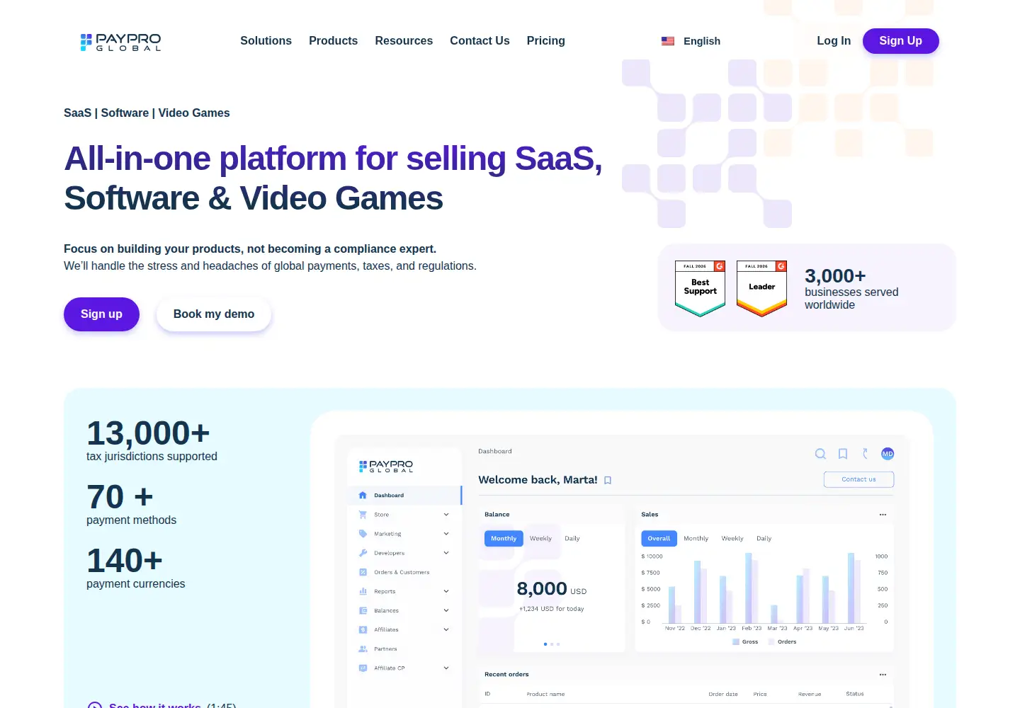 Screenshot of payproglobal.com