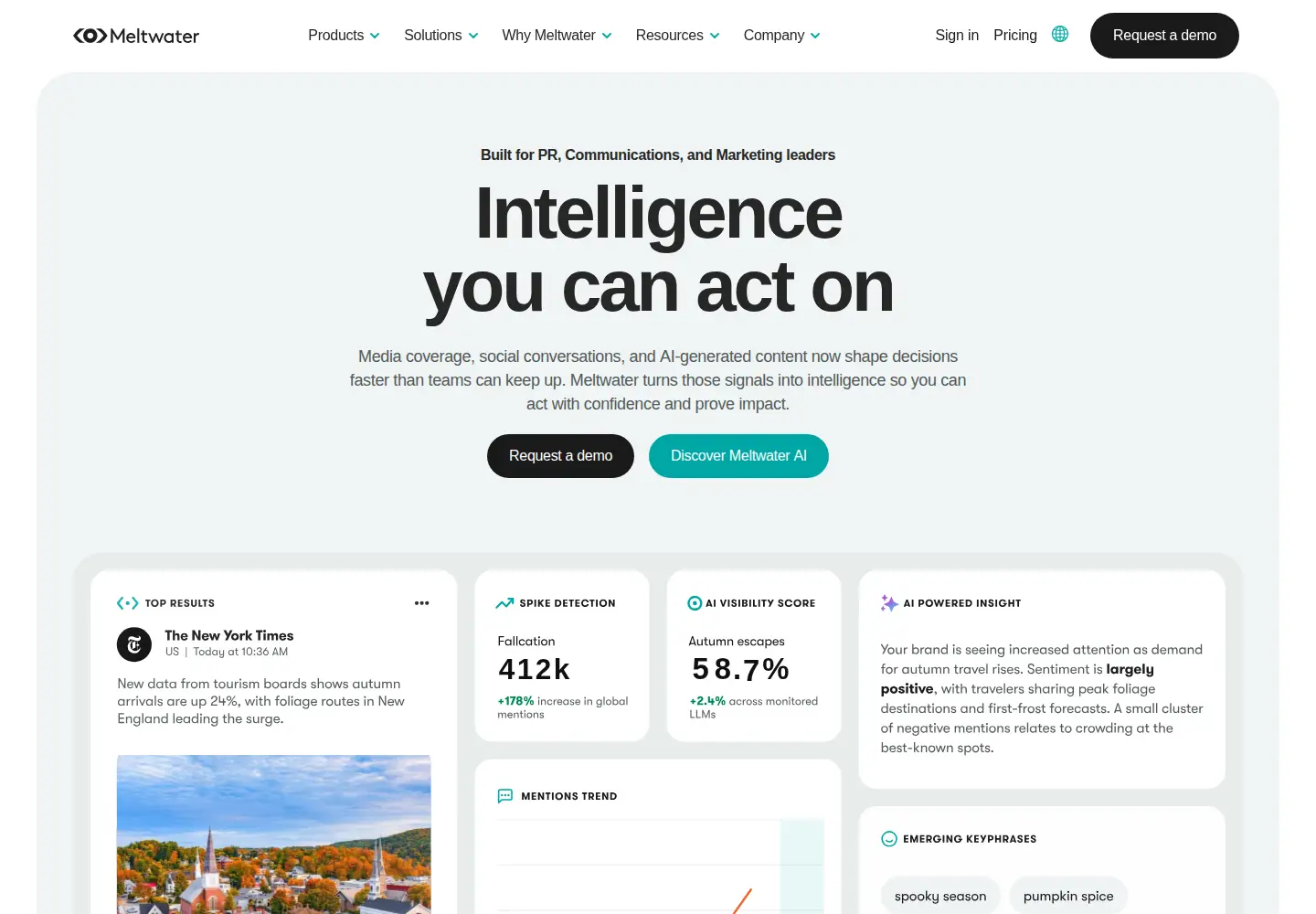 Screenshot of meltwater.com