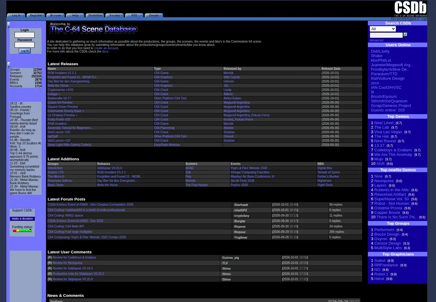 Screenshot of csdb.dk